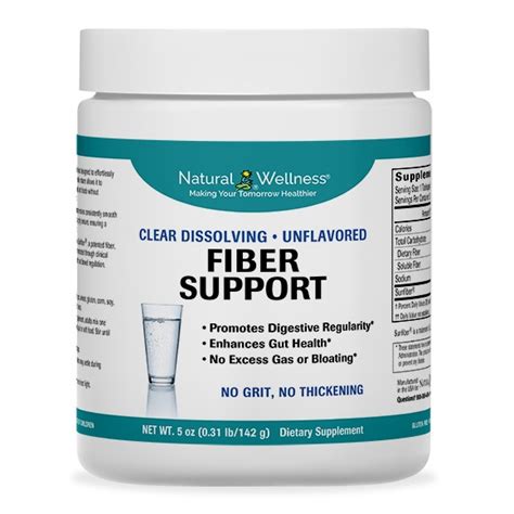 Fiber Support .